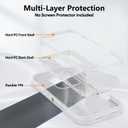 TUTUKII for iPhone 16 Pro Max Case Clear, Anti-Drop, Transparent, Shockproof, Military Grade Drop Protection, Heavy Duty Protective Phone Case Cover for 16 Pro Max 6.7", Clear | Anti-Yellowing, Shockproof, Protective, Transparent, Triple-Layer