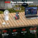 300W Power Voltage Regulator Compatible with Milwaukee 18V Battery, 2V-30V Voltage Regulator with 1 DC Voltage Regulating Socket, 1 USB Ports & 140W Type-C Charging, 15W Magnetic Wireless Charging