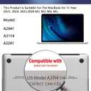 Magnetic Privacy Screen Protector for MacBook Air 15'' (2023-2026, M2-M5) | Removable Matte Laptop Privacy Filter Shield with MacBook Air 15 Inch, Anti Blue Light and Glare
