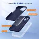 Miracase Compatible with iPhone 15 Case, [Soft Anti-Scratch Microfiber Lining], Liquid Silicone Case Gel Rubber Shockproof Drop Protection Phone Case for iPhone 15, Dark Blue