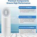 PUREPLUS 5 Micron 20" x 4.5" Whole House Sediment Home Water Filter Replacement Cartridge, Compatible with DGD-5005-20, FPMB5-20, AP810-2, 155358-43, SDC-45-2005, 2PP20BB1M, P5-20BB, FP25B, 2 Pack