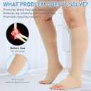 KEKING Extra Wide Calf Compression Socks for Men & Women, 20-30 mmHg Compression Stockings Open Toe - Plus Size Knee High Support Hose for Varicose Veins, Pain Relief, Swelling, Beige S