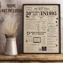 3 x SuperShunhu Jumbo 30th Birthday Card for Men Women, Vintage 30 Year Old Bday Gift for Friends Family, 30 Years Ago Back in 1995