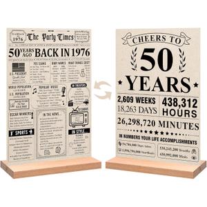 Trgowaul 50th Birthday Decorations Women Men, Vintage Back in 1976 Birthday Poster Acrylic Table Sign with Stand, 50th Anniversary Decor Gifts for Men, Vintage 50 Year Old Party Supplies Decorations