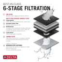 Delta Faucet Clarifi Under Sink Reverse Osmosis Water Filter System, 6-Stage RO Water Filter, Tankless Water Filtration System, Undersink Water Filter, Reverse Osmosis Filter System, DWQ1001012