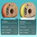 Polymaker HT-PLA Filament 1.75mm Black, High Temp PLA for 3D Printing, Heat Stable Up to 150C, Easy to Print, Works with Most FDM Printers, 1kg Spool