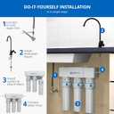 Aquasana Under Sink Water Filter | Certified 3-Stage Max Flow Filtration | Reduces up to 99.99% of PFAS, Lead, Chlorine, & More | Under Counter Drinking Water Filter | Matte Black Faucet | AQ-6300M-MB