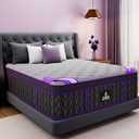 (Luxury Hotel) 12 Inch King Size Hybrid Mattress in a Box, Medium Firm