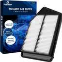 CA11476 Replacement Engine Air Filter, Efficient Filtration Offers 99% Air Purification, Fit for Honda Accord L4 2.4L (2013-2017) and Acura TLX L4 2.4L (2015-2020).