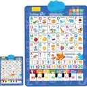 Bilingual Interactive Wall Chart for Kids  English & Spanish ABC Song Poster with Sound Effects, Alphabet, Numbers, Animal Words & Piano for Toddlers 1-6 (Blue)