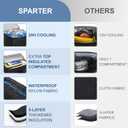 SPARTER Backpack Cooler Insulated Leak Proof 33 Cans, 2 Insulated Compartments Thermal Bag, Portable Lightweight Beach Travel Camping Lunch Backpack for Men and Women
