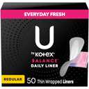 U by Kotex Balance Daily Panty Liners, Wrapped, Light Absorbency, Regular Length, 50 Count 