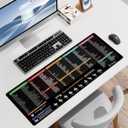 Linux Mouse Pad, Linux Commands Pad, Linux Command Line Mouse Pad for Kali/Ubuntu/Red Hat/Debian/OpenSUSE/Centos/Arch/Mint for Programmers, Developers(Linux Commands, 31.5" x 11.8")