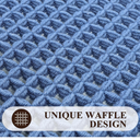 Pauwer Bathroom Rugs Sets 1  Piece, Waffle Bath Mat Set for Bathroom Floor, Non Slip Bath Rugs, Soft Absorbent Rugs for Bath Room Floor, Machine Washable Shower Rug Tub, Shower, Blue 18*48