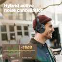 Hybrid Active Noise Cancelling Headphones, 130H Playtime, Wireless Over Ear Bluetooth Headphones, Hi-Res Sound, Deep Bass, Comfort Fit Ear Cups for Travel Home Office, Custom EQ via App, Black