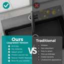 Stone faucet mat for kitchen sink,stone faucet mat for kitchen sink,stone drying matFaucet Washer and Soap Dish Set,Super Absorbent Diatomite Faucet Mat, Kitchen Sink Accessories in 3 Colors (17.7in*4in, White)