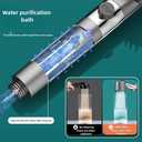2026 NEW Filtered Showerhead, with filter shower head, 3 spray modes hand-held shower, adjustable shower head, on/off, with 59 inch/1.5M hose, giving you a comfortable bathing experience1cover 1(Grey)