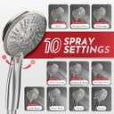 PRIMSOPH Shower Head Handheld Spray Combo 10 Mode Spray Settings Magnetic 2-in-1 High Pressure Dual Showerhead Auto-Switch Round Combination, Brushed Nickel