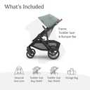 UPPAbaby Vista V3 Convertible Single-to-Double Stroller for Baby & Toddler, 30+ Configurations, Car Seat Compatible, All-Wheel Suspension, XL Basket Kenzi (Mystic Aqua/Carbon Frame) (DFM 12/2024)