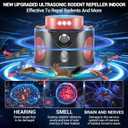 Mouse Repellent Ultrasonic Plug in, Mice Repellent Indoor Ultrasonic Pest Repeller 2026 Upgraded, 360 Ultrasonic Rodent Repellent with PIR Sensor & LED Strobe Light for Indoor