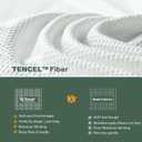 BEDLORE King Mattress Topper, Thick Tencel Blend Pillow Top Mattress Pad, Soft and Breathable Mattress Cover for Back Pain Relief, Deep Pocket Design Fits 618 Inches Mattresses(White)
