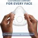 1 Pack Replacement Cushion Compatible with ResMed AirFit F20 Large, F20 Full Face CPAP Mask Cushion Supplies, Covers Nose and Mouth (1)
