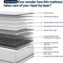 Avenco 8 Inch Twin XL Mattress, Twin Bed Mattresses in a Box, Medium Soft, Breathable Fabric Cover & Adaptive Support, CertiPUR-US Certified, Twin XL Size Mattress in Guest and Kids Bedroom