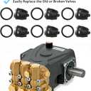 6PCS Pressure Washer Check Valve Kit Compatible with Mi-T-M 700009 & Inter Pump 47, 49, 50, 51 Series | Replacement Part 758-543, 36.7032.01 | Durable High-Performance Repair Kit