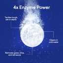 BLUELAND Laundry Detergent Tablets, 36 Count, Spring Bloom Scent, Plastic-Free Eco-Friendly Pods, Sheets, Liquid Alternative - Safe for Sensitive Skin, Gentle