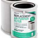 Think Crucial Replacement HEPA filter Compatible with Clorox Ultra Air Purifier Model 11060, XL Rooms up to 2,220 sq ft, Part # 12060, High-Efficiency Advanced Filtration Air Purification (2-Pack)