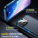 SPIDERCASE for iPhone 14 Case/iPhone 15 Case, [15 FT Military Grade Drop Protection][Non-Slip] 2 Pack [Tempered Glass Screen Protectors+Camera Lens Protectors] Heavy Duty Shockproof Case, Dark Blue