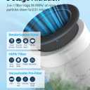 COWAY Air Purifiers for Home up to 810 ft, HEPA Filter and Carbon Filter for Smoke, Allergies, Pet Dander, Odor, AQI Monitor, Auto Mode, Timer, Filter Indicator, Night Light, 100 White