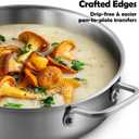 VocVoi Stainless Steel Pan with Lid, 6 QT Stainless Steel Saute Pan, 12 Inch Frying Pan, PFOA & PTFE Free, Tri-Ply Skillet, Stainless Steel Pot, Dishwasher & Oven Safe, Works on All Cooktops
