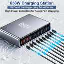 650W USB C Fast Charger Block, Dual PD3.1 140W Multi-Port USB Charging Station, GaN PD PPS Fast Charging Station for Multiple Devices,Laptop Wall Charger Compatible with iPhone 17/iPad/MacBook etc