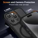 3 x WRJ Case for iPhone 15 Pro Max with Screen Protector, [Compatible with MagSafe][Full Camera Protection] Anti-Fingerprints Slim Translucent Matte Shockproof Phone Cover for Women Men-Black