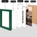 KINLINK 5x7 Picture Frame Green, Solid Wood Frame 5x7 with Acrylic Plexiglass for Pictures 4x6 With Mat,Tabletop and Wall Display, 5 x 7 Picture Frame Set of 1