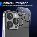 Ailun 3 Pack Screen Protector for iPhone 15 Pro Max [6.7 inch] + 3 Pack Camera Lens Protector with Installation Frame,Sensor Protection,Dynamic Island Compatible,Case Friendly Tempered Glass Film