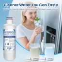 2 x 2026 NEW LT1000PC Water Filter & Air Filter Replacement NSF/ANSI 372 Certified for LG LT1000P, ADQ747935, LT120F 3x2-Pack Combo