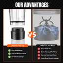 Electric Protein Shaker Bottle, USB Rechargeable Mixing Cup for Protein Shakes & Smoothies, 24oz BPA-Free Tritan, Powerful Vortex Blending, Portable for Gym & Travel