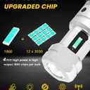 PHINLION H10 Ice Blue LED Fog Light Bulbs, 3800 Lumens Super Bright 9145 9040 9045 9140 9155 LED Fog Bulb Replacement for Car Truck Fog Lamps, 8000K Non-polarity, Pack of 2
