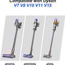 Quick Release Wand Extension Tube for Dyson V11 V10 V8 V7 Models, Extension Vacuum Replacement Parts, Wand Tube replacement for dyson cordless vacuum parts, 28.93 in (Iron)