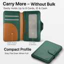 for MagSafe Wallet, Magnetic Phone Wallet RFID Blocking, Slim 5-8 Card Holder with Cash Slot & Clear ID Window, Minimalist Mag Safe Wallets for iPhone 17/16/15/14/13/12 Series, Forest Green