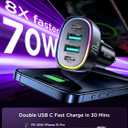 Car Charger USB C, 4 Port 70W Super Fast Charging for iPhone 17 Car Adapter, Dual PD 35W Type C & QC 3.0 USB A Multiport Car Cigarette Lighter Accessories for iPhone 16 15 14 13 12, iPad, Galaxy S26