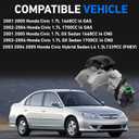 Ignition Switch Lock Cylinder with Chip(2 Keys) Compatible with 2003-2005 Honda Civic 1.3L & 2001-2005 Honda Civic 1.7L, Ignition Assembly