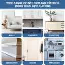 Sundaze Matte White Touch-Up Paint Pen Kit - Wall, Kitchen Cabinet, Furniture, Wood Door Touch Up - 3 Color Shades, Instantly Repair & Restore Scratches, Chips, Stains - Mix to Perfect Color Match