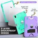Cantis Case for iPad 11-inch (A16) 2025/ iPad 10th Generation 2022 (10.9 inch), Shockproof Cover 10th Generation with Pencil Holder & Kickstand, Purple+Teal