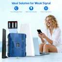 Cell Phone Booster for Home & Office - Boosts 3G/4G/5G Signal for All US Carriers, Up to 3000 Sq.Ft, Supports Band 12/17/13/5, with HD Display, FCC Approved Cell Signal Booster