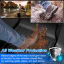 Highlander Floor Mats - Car Mats for Toyota Highlander 2020-2026 7-Seater (NOT Fit Grand Highlander), All Weather Floor Mat for Highlander Accessories, Heavy Duty Rubber Mats, Car Accessories