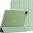 JETech Case for iPad Pro 12.9-Inch (6th/5th Generation, 2022/2021 Model), Slim Stand Hard Back Shell Smart Cover with Auto Wake/Sleep (Matcha Green)
