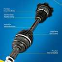 PHILTOP Front Left CV Axle Shaft Assembly for Beetle, Jetta, Golf